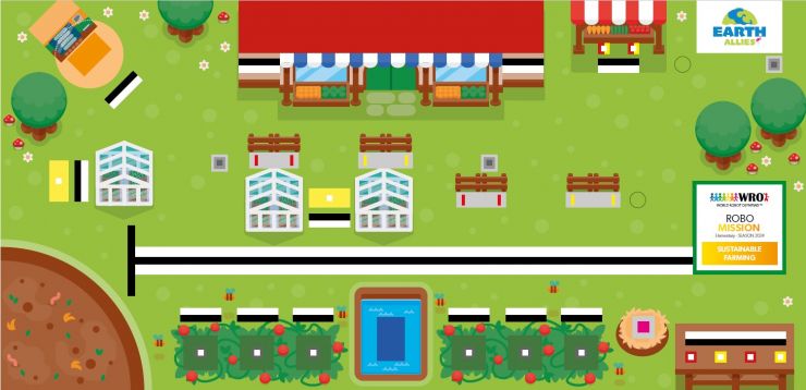 エキスパート　小学生